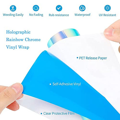 Holographic Rainbow Chrome Car Adhesive Vinyl Wrap Gloss Decal Sticker Film Sheet Air Bubble Free DIY Vinyl - color: Pink, size: 1.64ft x 4.5ft