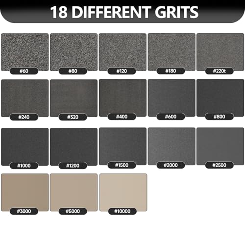 Premium 20-Sheet 10000 Grit Wet Dry Sandpaper, 9 x 3-2/3 Inch - style: 10000Grit