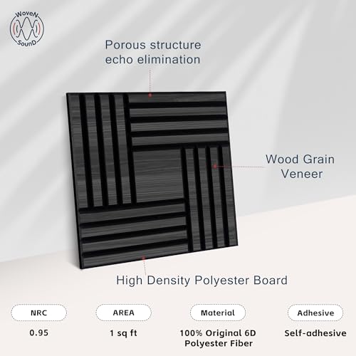 WoveN SounD Acoustic Wall Panels, Black Oak, 16 Pack, 12x12 in - color: Metre, Black Oak, 16 Pack