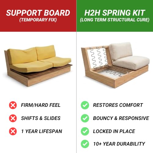 House2Home Sofa Spring Repair Kit, 15" Couch Fix Set - size: 15" 4-pack