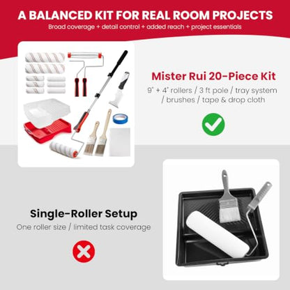 Mister Rui 4 Inch and 9 Inch Paint Roller Kit with 3-Ft Extension Pole - size: 20 Pack 9 Inch Paint Roller Kit & Extension Pole
