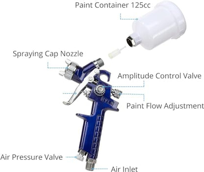 NEIKO 31207A HVLP Mini Gravity Feed Air Spray Paint Gun | 1.0 mm Nozzle Size | 125 cc - style: 1.0mm nozzle, Mini