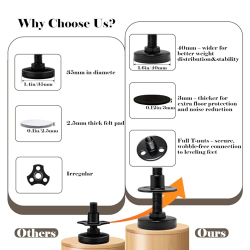Heavy Duty Leveling Feet 16 Pack-5280 lbs Capacity, 3/8"-16 Thread Adjustable Furniture Levelers with 1" Height Adjustment, Furniture Feet for Table, Cabinet, Workbench, Appliance Stabilization - size: 3/8"-16,16pcs