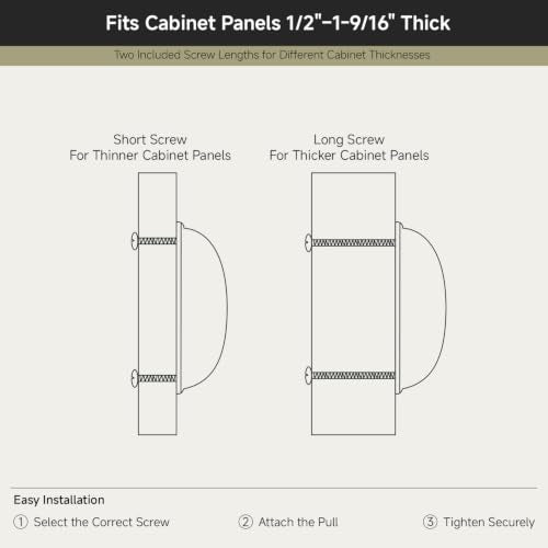 Ravinte Matte Black Cabinet Pulls Cup Drawer Handles, 3 Inch CC, 25 Pack - color: Matte Black