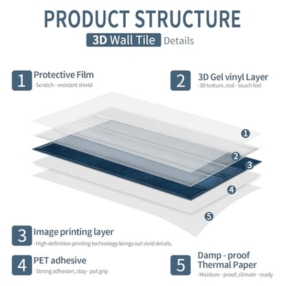 20 Sheets Subway Tile Stickers Peel and Stick Backsplash Decal Panel - color: Etp03
