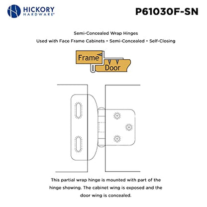 Hickory Hardware P61030F-SN Self Closing Semi-Concealed Hinge 1/4 Inch Overlay, 3/8 Inch Inset - Easy Installation - 170° Opening Angle Face Frame Cabinet Hardware Hinge - Satin Nickel 1 Pair