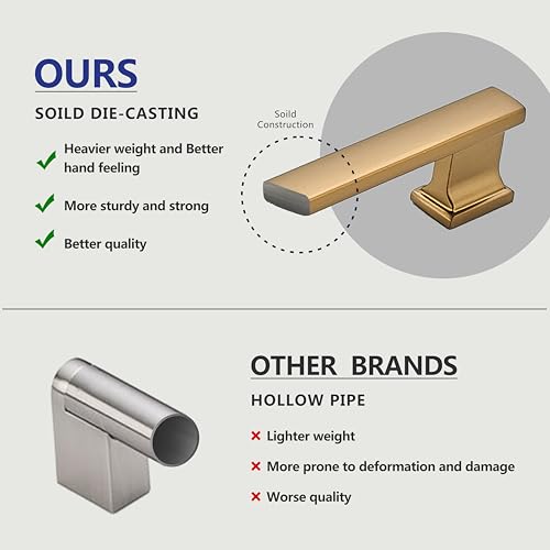 10 Pack 6 Inch Length|5 Inch(128mm) Hole Center Champagne Bronze Kitchen Cabinet Handles, Cabinet Pulls Kitchen Cabinet Hardware, Cupboard Pulls, Drawer Handles - color: Champagne Bronze, size: 5 inch Hole Center(128mm), style: 10 Pack Handle