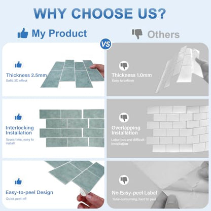 Thicker Design Peel and Stick Backsplash Tile，Self Adhesive Wall Tiles for Kitchen & Bathroom (10 Sheets, Cyan Blue) - color: Cyan Blue