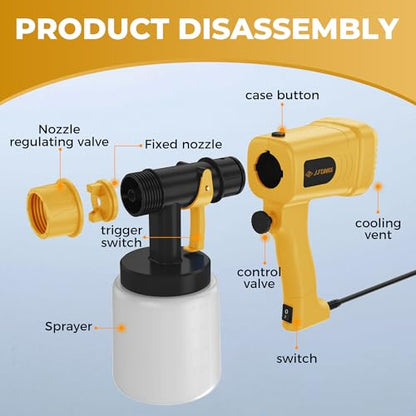 Paint Sprayer, 400W Electric Spray Gun with 5FT Cord, 900ML Tank for DIY