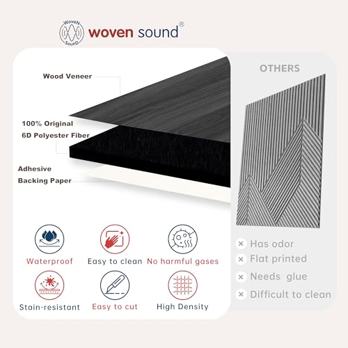 WoveN SounD Acoustic Wall Panels, Black Oak, 16 Pack, 12x12 in - color: Metre, Black Oak, 16 Pack