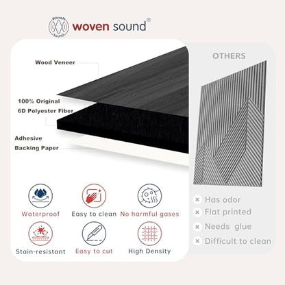 WoveN SounD Acoustic Wall Panels, Black Oak, 16 Pack, 12x12 in - color: Metre, Black Oak, 16 Pack
