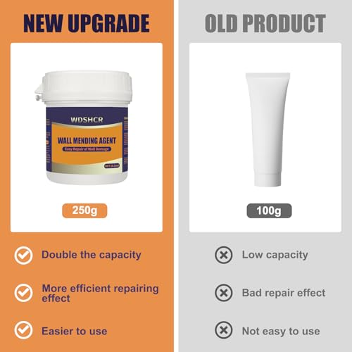 Drywall Repair Kit Drywall Hole Repair Patch Kits Wall Spackle Repair Paste with 8.5OZ White Wall Repair Putty with Scraper, Wall Surface Hole Fill Quick and Easy Solution (2Pack) - color: 2Pack