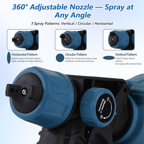 Cordless Paint Sprayer, 200W Spray Paint Gun with 3 Nozzles