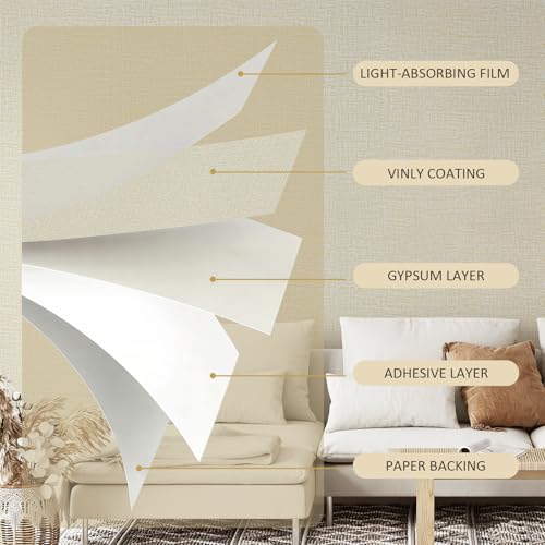 Guvana Grasscloth Peel and Stick Wallpaper Cream Textured Contact Paper Modern Removable Self Adhesive Wall Paper Thicken Fabric Faux Linen Wallpaper for Bathroom Wall Covering Vinyl 394inx15.7in - color: Ceam, size: 15.7" x 394"