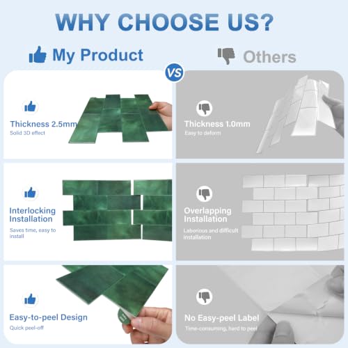 Thicker Design Peel and Stick Backsplash Tile，Self Adhesive Wall Tiles for Kitchen & Bathroom (10 Sheets, Jade Green) - color: Jade Green