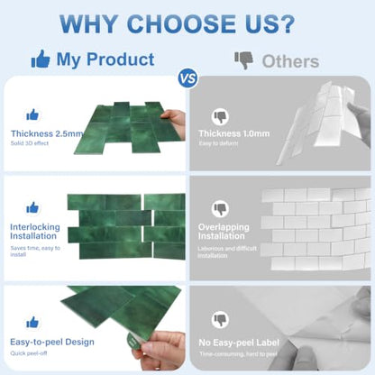 Thicker Design Peel and Stick Backsplash Tile，Self Adhesive Wall Tiles for Kitchen & Bathroom (10 Sheets, Jade Green) - color: Jade Green