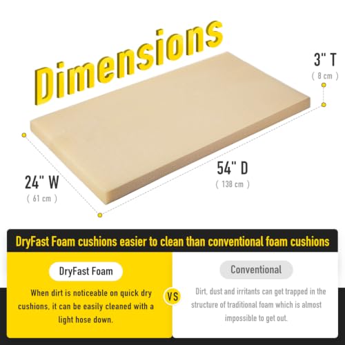 SUNROX DryFast Foam All-Weather Outdoor Cushion Replacement 3" x 24" x 54", Ultra Durable Low Maintenance Cushion Foam for Outdoor Seat Cushion & Patio Furniture Chair Cushion - size: 54x24x3 Inch (Pack of 1)