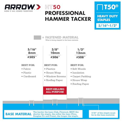 Arrow HT50 Heavy Duty Hammer Tacker, Chromed-Steel Manual Stapler with Sure-Grip Handle, Dual-Capacity Rear-Load Magazine, Fits 5/16”, 3/8", or 1/2" Staples (Pack of 4) - size: (4-Pack)