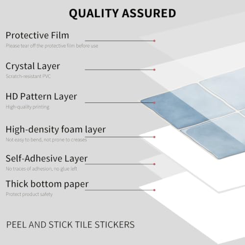 10pcs Peel and Stick Light Blue Backsplash Tiles – 7.87in x 7.87in Self-Adhesive Kitchen Wall Tiles, Bathroom Wall Panels, Modern DIY Stick On Tiles, Home Decor - color: Soft blue