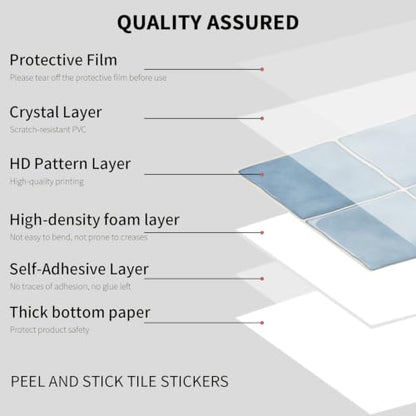 10pcs Peel and Stick Light Blue Backsplash Tiles – 7.87in x 7.87in Self-Adhesive Kitchen Wall Tiles, Bathroom Wall Panels, Modern DIY Stick On Tiles, Home Decor - color: Soft blue
