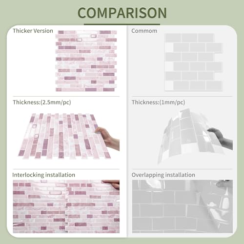 10 Sheets Thick Peel and Stick Kitchen Backsplash Tiles - color: Pink