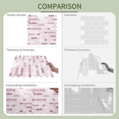 10 Sheets Thick Peel and Stick Kitchen Backsplash Tiles - color: Pink