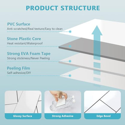 Vamos Tile 100-Piece Glossy Pure White Peel and Stick Backsplash Tile,3''x6'' PVC Subway Tile with Dark Gray Grout,Stick on Backsplash for Kitchen/Bathroom/Fireplace - color: Pure White with Dark Gray Grout