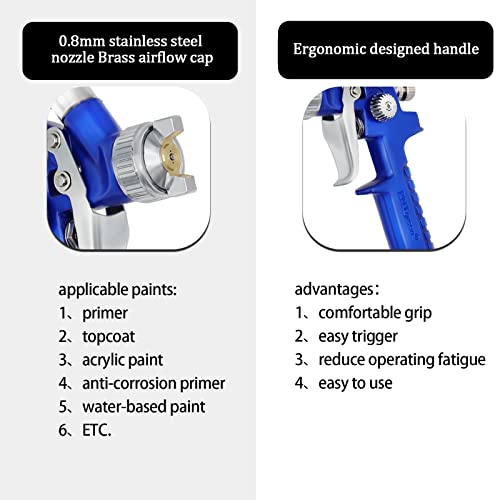 HVLP Mini Spray Gun Air Paint Sprayer with 0.8 mm Nozzle, 125 cc Capacity Cup Gravity Feed Spray Paint Gun for House Painting, Automotive and Furniture Painting… - color: Blue, size: 0.8 mm Nozzle-125 cc-Blue