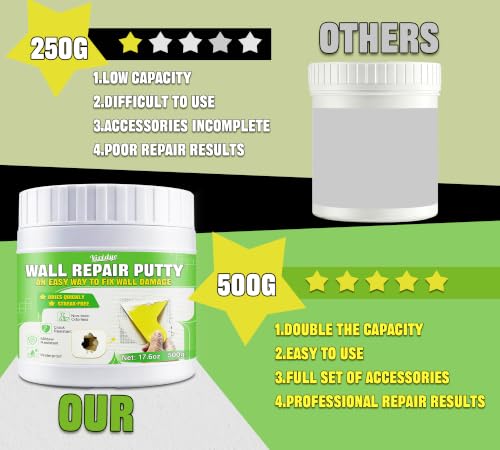 Drywall Patch Repair Kit, 17.6oz Spackle Kit for Cracks, Nail Holes & Dents - size: 500g