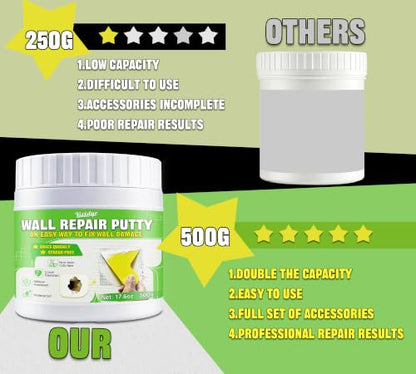 Drywall Patch Repair Kit, 17.6oz Spackle Kit for Cracks, Nail Holes & Dents - size: 500g