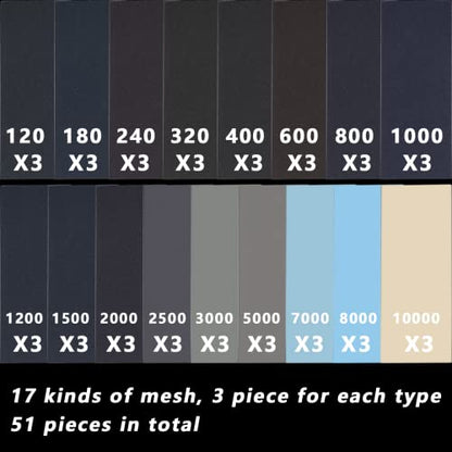 51Pcs Ultra Fine Wet Dry Sandpaper 120to 5000 7000 8000 10000 Grit - size: 51PCS