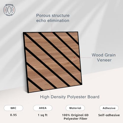 WoveN SounD Acoustic Wall Panels, Teak, 16 Pack, 12x12 in - color: Twill Pattern, Teak, 16 Pack