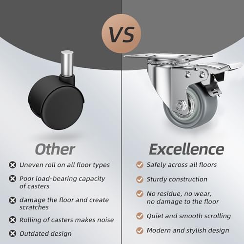 2" Swivel Plate Casters with Brake - Set of 4 - color: Grey, size: 2 inch