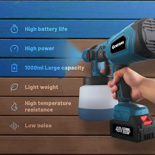 Cordless Paint Sprayer with 2 * 48v Batteries, Hvlp Electric Paint Sprayer Gun with 1000ml Container, 3 Patterns, Hand Held Paint Sprayer for House Painting, Cabinets, Walls, DIY Projects