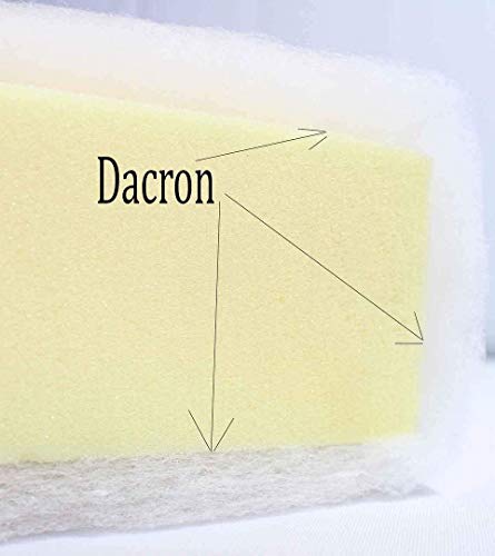 Mybecca 24 Inch Wide (2 Yard) Quilt Batting Multipurpose Dacron Fiber Polyester Wadding Fabric Loft Upholstery Grade Padding 72" x 24" (2' x 6') - size: 24 inches x 2 yards