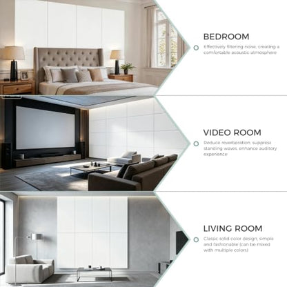TO-TH Soundproof Wall Panels Thickened Sound Absorbing Panel 2 Pack, White - color: White, size: 2 Pack