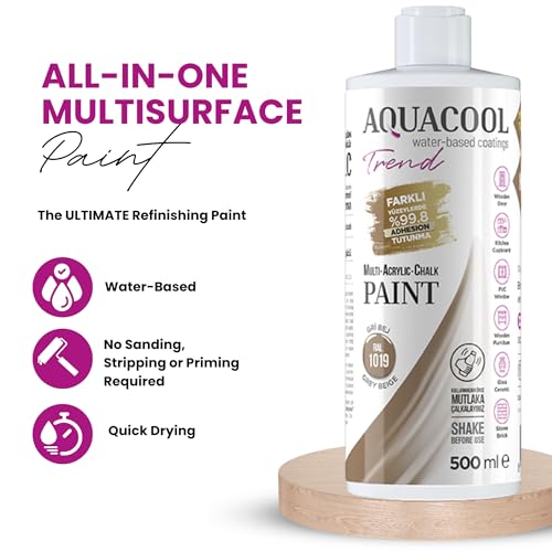 Aquacool Trend MAC All-in-One Furniture Paint – No Sanding No Primer, Chalk Paint for Cabinets, Wood, Tile & Countertops | Self-Leveling Matte | 16.9 fl oz, 53 sq ft| 1019 Grey Beige - color: RAL 1019 Grey Beige