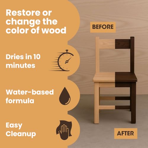 Furniture Clinic Wood Stain, Water-Based & Fast Drying, Slate - color: Slate, size: 500ml / 17 Fl Oz