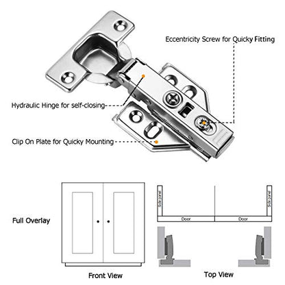 20Pcs Soft Close Full Overlay Cabinet Hinges with Clip-On Plate - color: Full Overlay, size: 20 Pieces