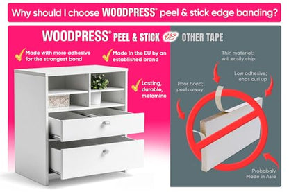 1" Matt White Peel & Stick Melamine Edge Banding, 25 ft - size: 1 inch
