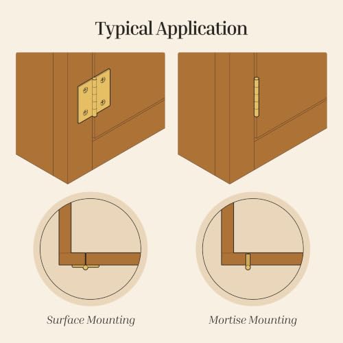 Antique Brass Butt Hinges - 1-1/2" x 1-1/2" - Pack of 2 - Cabinet Door and Box Hinges - BH6-SAB (1) - color: Antique Brass