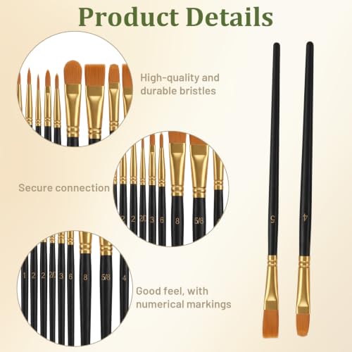 18 PCS Flower Stencils for Crafts Reusable mit 10 Paint Brushes