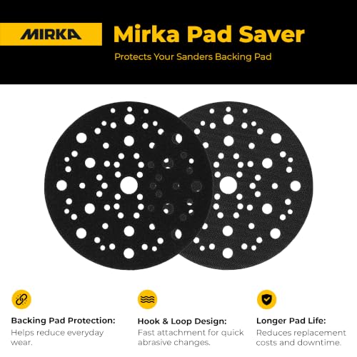 Mirka Pad Protector 5 Inch 2 Pack, Hook & Loop Grip Sanding Pad Saver - size: 2 Pieces