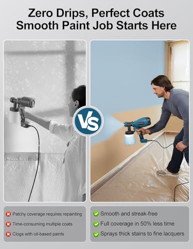 Paint Sprayer, Electric Spray Paint Gun, 3 Modes & 4 Brass Nozzles