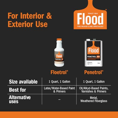 Flood Floetrol Latex Paint Additive & Conditioner - size: 32 Fl Oz (Pack of 1)