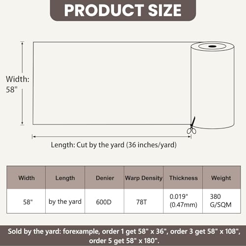 Waterproof Marine Canvas Fabric by The Yard 58" W 600D PVC Backing 15 Yards - color: Dark Brown, size: 15 Yards