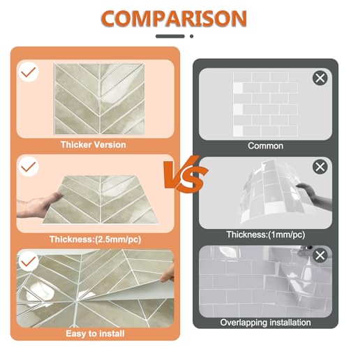 10-Sheet Herringbone Peel and Stick Backsplash Tiles, Beige - color: Beige