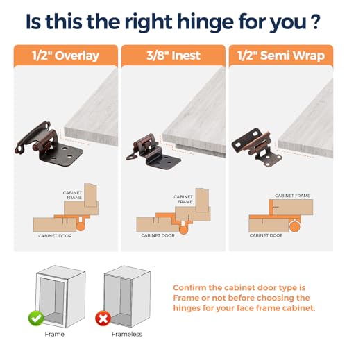 Antique Copper Cabinet Hinges 1/2 Inch Overlay, 4 Pack(2 Pairs) - color: Antique Copper