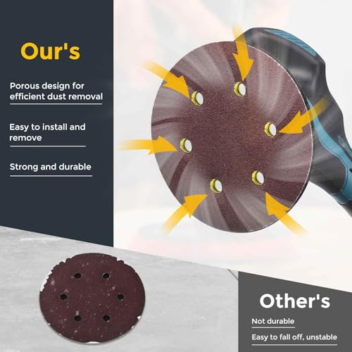 HARFINGTON 75Pcs 5Inch Sanding Disc 8 Hole Hook and Loop Sandpaper Red - size: 5 Inch(40/80/120 Grit)