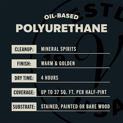 Varathane Gloss Interior Polyurethane - size: Half Pint (Pack of 1), style: Gloss